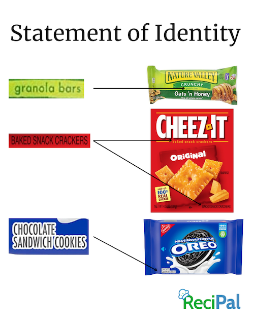 FDA Statement of Identity Examples