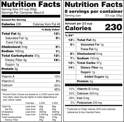 Side-by-side of Original and Proposed vertical nutrition fact label