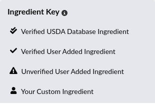 ReciPal ingredient verification key