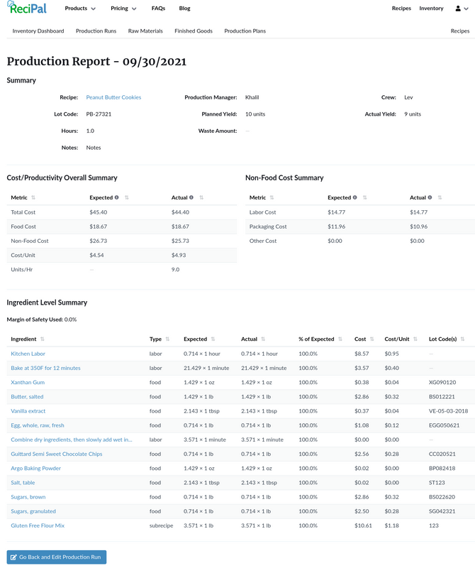 ReciPal redesigned production report