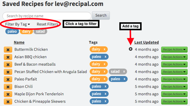 Recipe and Ingredient Tags