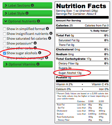 Showing Sugar Alcohols on a Nutrition Label